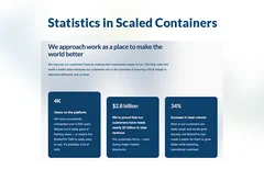 Scaled Statistics Blocks logo