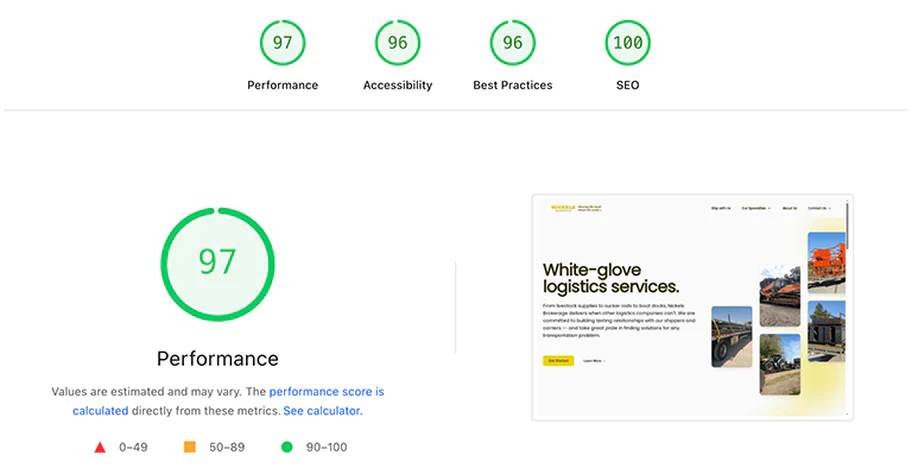 A screenshot of the Google Page Speed metrics for NickelsBrokerage.com